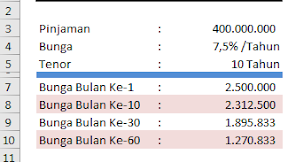 Rumus Excel Untuk Menghitung Bunga Menurun Setiap Periode